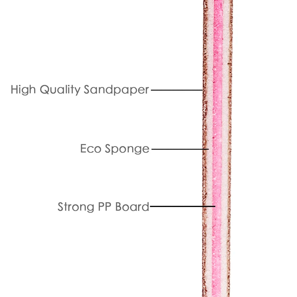 Lime à Ongles Professionnel Classique ⟢