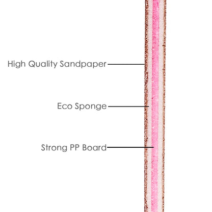 Lime à Ongles Professionnel Classique ⟢